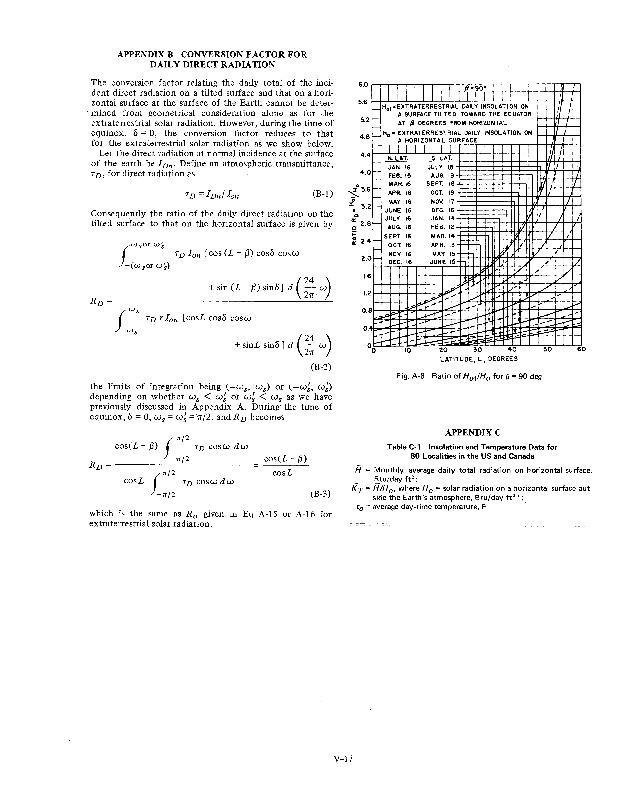 applications_of_solar_energy_0087.jpg